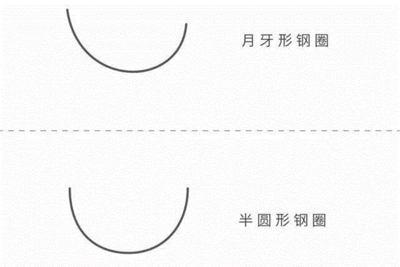 所以，atelier intimo内衣的钢圈长度，比一般欧美的内衣要长1/4左右。,绝美的蕾丝内衣，穿一次就能记住你的胸形,蕾丝,内衣,美的,记忆,钢圈,atelier,尺码,intimo,查看,优惠