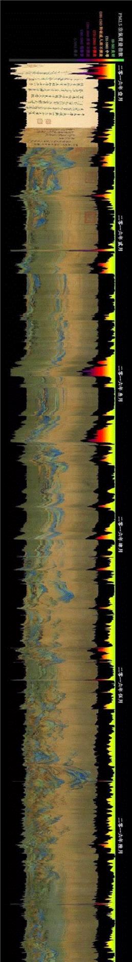 从这里进入曹雨西工作室。,曹雨西的“千里江山故障图”提醒我们今年的雾霾还在路上,曹雨西,雾霾,故障,在路上,千里江山,千里江山图,扬州,北宋,Land,精细