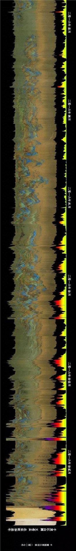 从这里进入曹雨西工作室。,曹雨西的“千里江山故障图”提醒我们今年的雾霾还在路上,曹雨西,雾霾,故障,在路上,千里江山,千里江山图,扬州,北宋,Land,精细