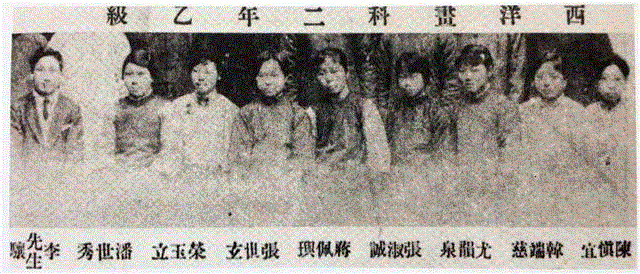 图1：潘世秀（玉良）1920年入校时与同学合影（上海档案馆藏）,生产 | 女性的处境：潘玉良与中国现代美术,潘玉良,中国现代美术,女性,处境,上海美专,潘赞化,美术,自画像,刘海粟,退学