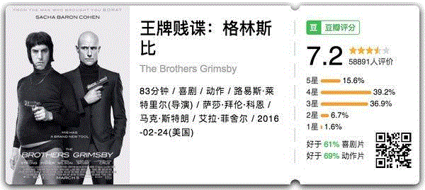 豆瓣直击《王牌特工：黄金圈》伦敦首映！大牌云集，脸叔竟然站不到C位,特工,豆瓣,王牌,黄金,伦敦,电影,主创,导演,蛋蛋,马强