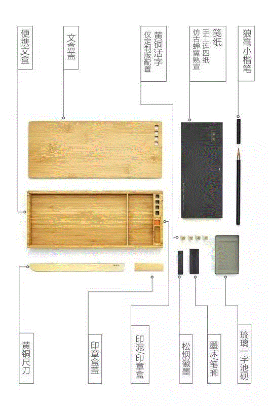 “笔墨方”文房套装，内含（参见上图）：,一条众筹：8个匠人，历时1年，做了个文人都想要的盒子,众筹,笔墨,印章,活字,文盒,黄铜,徽墨,笔墨纸砚,发货,优惠