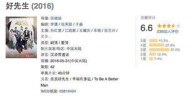最近一部还是去年5月的《好先生》,男神｜大哥变颜王，孙红雷不拍戏只综艺好吗？,孙红雷,大哥,男神,变颜,拍戏,剧本,综艺,温柔,赵宝刚,男人