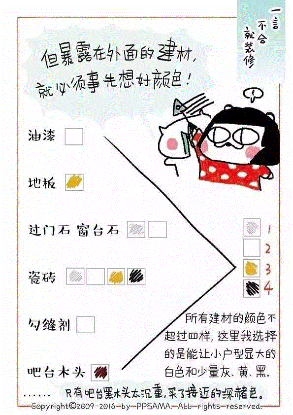 【改造家】北漂漫画家爆改小户型，38.5㎡美成童话，分分钟教你改房！,改造,漫画家,小户,北漂,美成,装修,水泥,厨房,材料,卧室