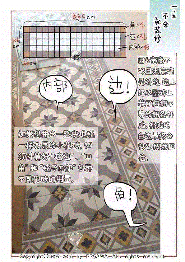 【改造家】北漂漫画家爆改小户型，38.5㎡美成童话，分分钟教你改房！,改造,漫画家,小户,北漂,美成,装修,水泥,厨房,材料,卧室