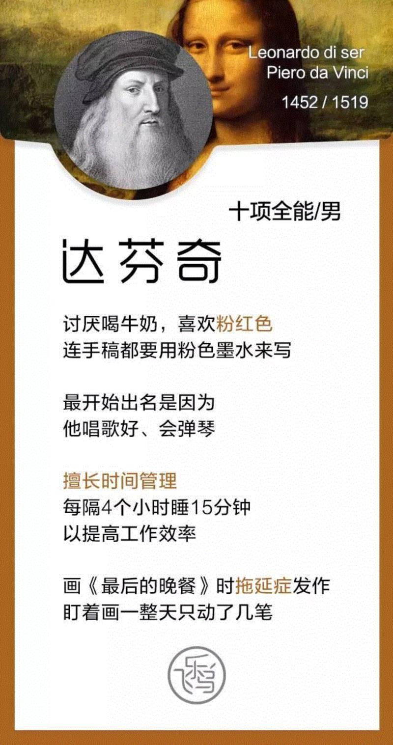 鲁迅与猪搏斗,徐志摩是错别字大王,老舍沉迷麻将,胡适喜欢八卦……,鲁迅,搏斗,八卦,徐志摩,错别字,大王,老舍,沉迷,麻将,胡适