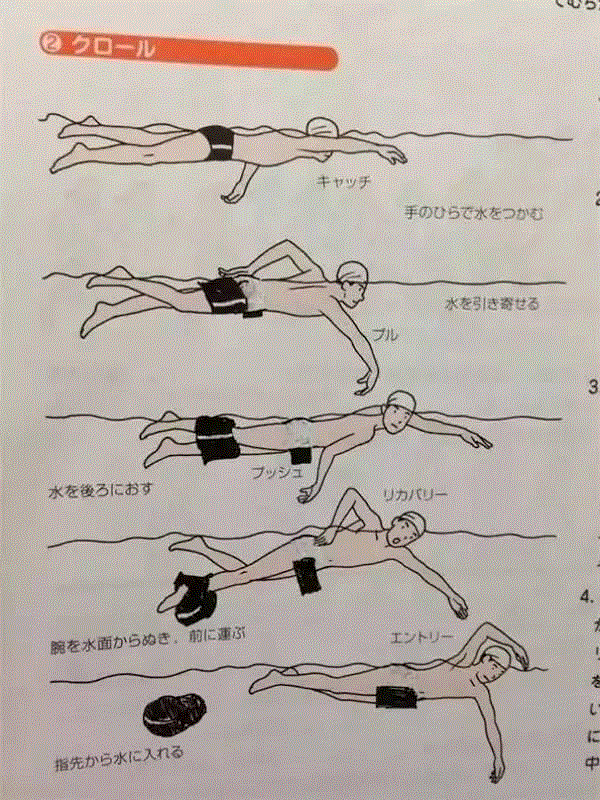 【搞笑】那些年我们在课本上画的涂鸦，你还记得吗？,课本,涂鸦,阿杜,开学,杜甫,李白,你好,忧郁,吉他,青年