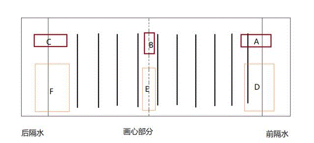项元汴的“神品” ——赵孟頫《心经》的项元汴鉴藏印浅析,项元汴,赵孟頫,鉴藏,心经,浅析,印章,书画,神品,收藏,藏品