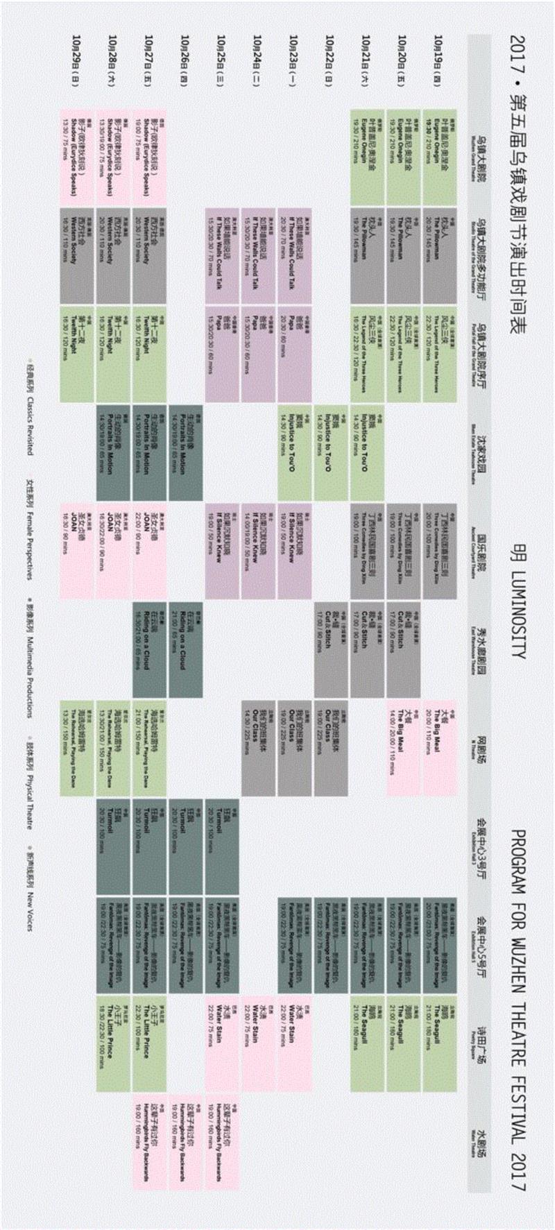 看了五年的乌镇戏剧节,怎样才算真正看了?,乌镇,戏剧节,戏剧,导演,剧院,青年,经典,第五届,剧目,舞台