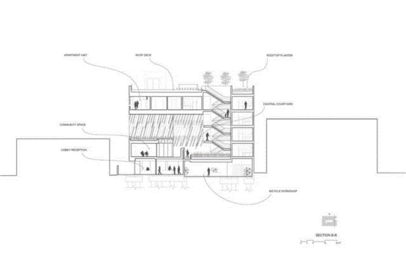 立面图,被掏空的公寓：The SIX / Brooks + Scarpa Architects,SIX,公寓,Brooks,Scarpa,Architects,平面图,Wucjik,建筑,ArchDaily,人口