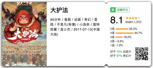 一周豆瓣热门影视 | 《权力的游戏》第七季开局9.8分，震撼回归！