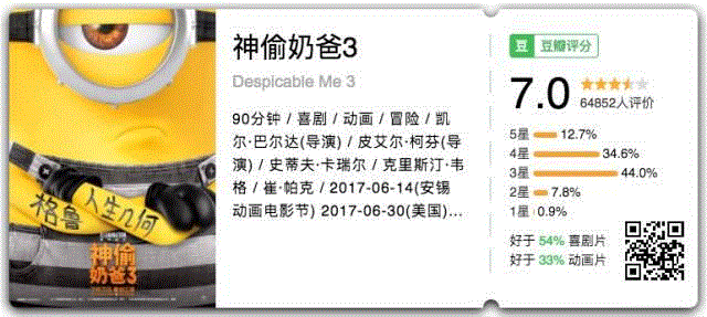 一周豆瓣热门影视 | 《权力的游戏》第七季开局9.8分，震撼回归！