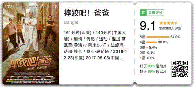 一周豆瓣热门影视 | 《权力的游戏》第七季开局9.8分，震撼回归！