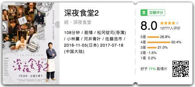 一周豆瓣热门影视 | 《权力的游戏》第七季开局9.8分，震撼回归！