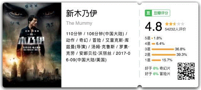 一周豆瓣热门影视 | 《权力的游戏》第七季开局9.8分，震撼回归！