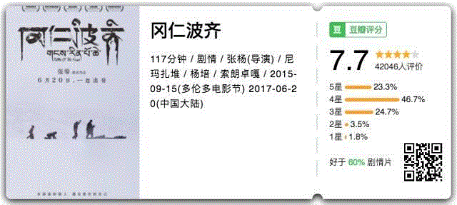 一周豆瓣热门影视 | 《权力的游戏》第七季开局9.8分，震撼回归！