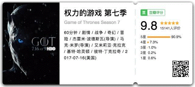 一周豆瓣热门影视 | 《权力的游戏》第七季开局9.8分，震撼回归！