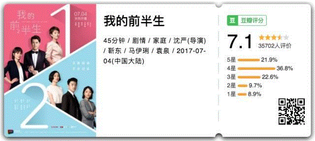 一周豆瓣热门影视 | 《权力的游戏》第七季开局9.8分，震撼回归！