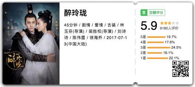 一周豆瓣热门影视 | 《权力的游戏》第七季开局9.8分，震撼回归！