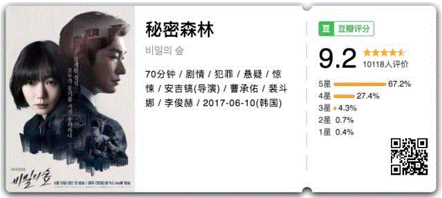 一周豆瓣热门影视 | 《权力的游戏》第七季开局9.8分，震撼回归！