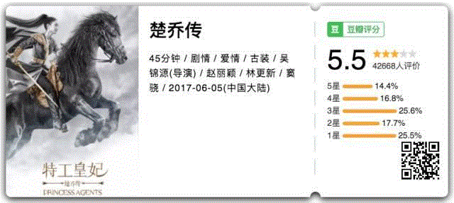 一周豆瓣热门影视 | 《权力的游戏》第七季开局9.8分，震撼回归！