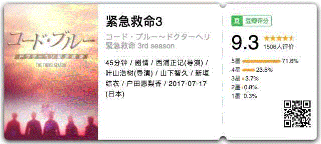 一周豆瓣热门影视 | 《权力的游戏》第七季开局9.8分，震撼回归！