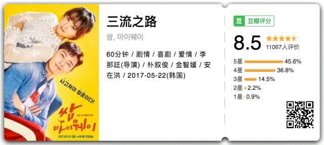 一周豆瓣热门影视 | 《权力的游戏》第七季开局9.8分，震撼回归！