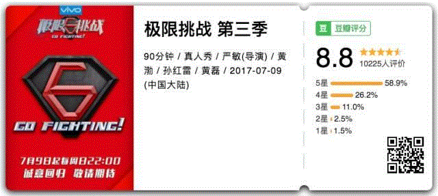 一周豆瓣热门影视 | 《权力的游戏》第七季开局9.8分，震撼回归！