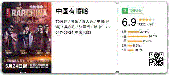 一周豆瓣热门影视 | 《权力的游戏》第七季开局9.8分，震撼回归！