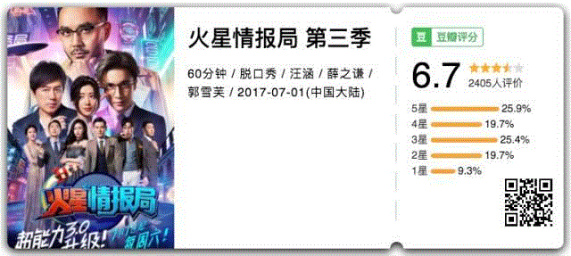 一周豆瓣热门影视 | 《权力的游戏》第七季开局9.8分，震撼回归！