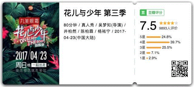 一周豆瓣热门影视 | 《权力的游戏》第七季开局9.8分，震撼回归！