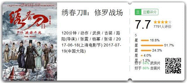 《绣春刀》：色字头上插满刀啊