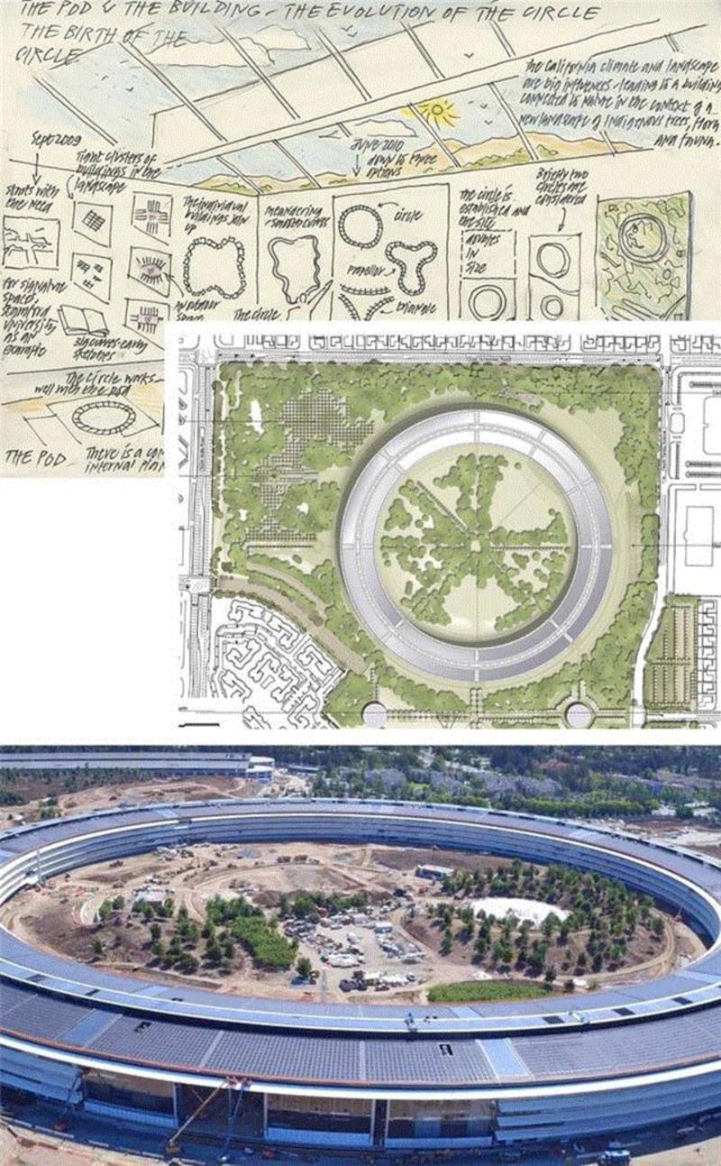 Facebook又建新园区，这些硅谷科技巨头办公楼有什么不一样？