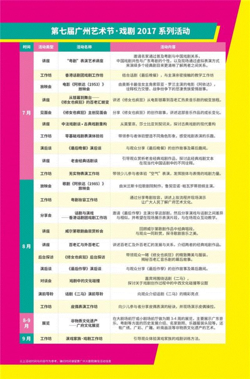 广州艺术节剧目巡礼丨广州芭蕾舞团《中外芭蕾精品晚会》