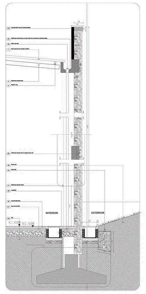 6个不朽的石质建筑细部（内含详细构造图）