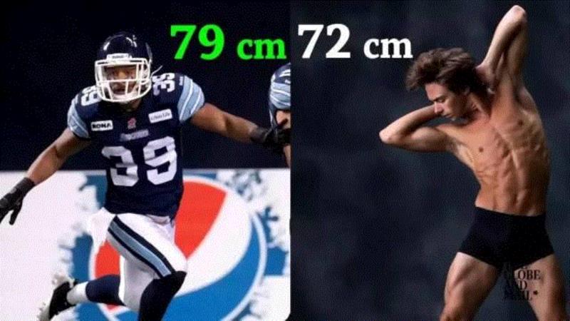 论一论：你觉得芭蕾是一项体育运动吗？舞者算是运动员吗？