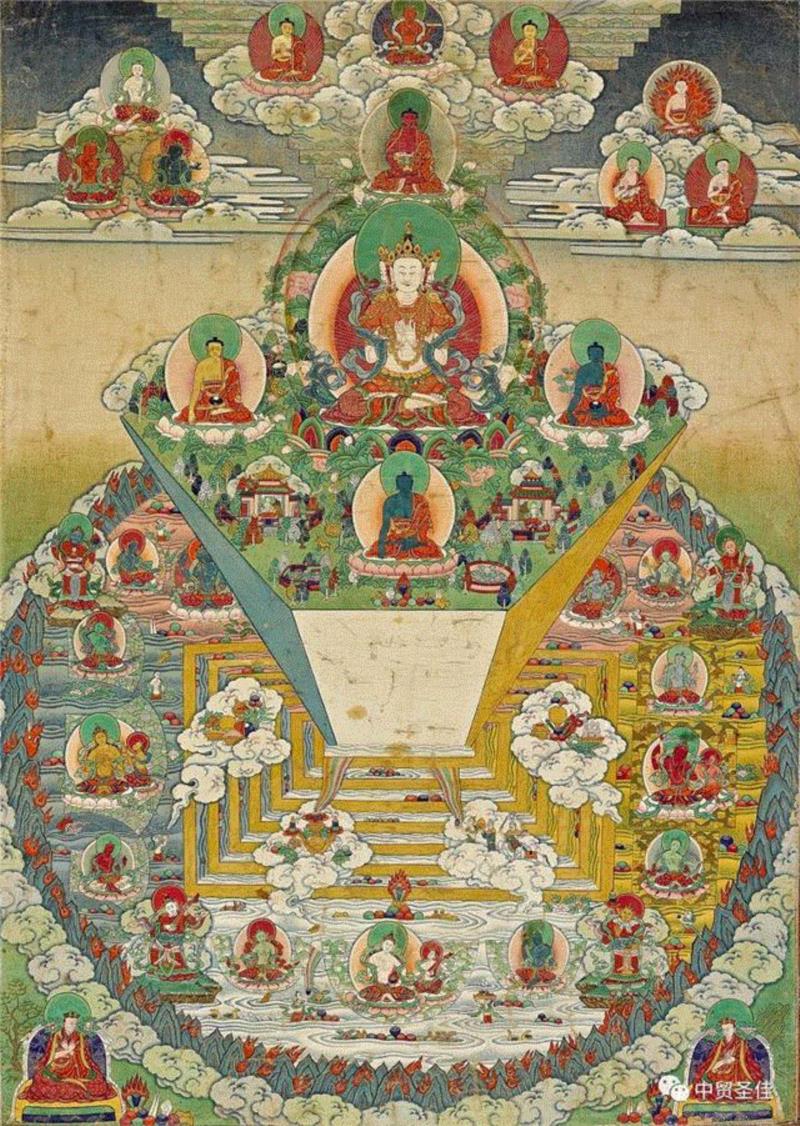 中贸圣佳2017春拍 | 梵塵妙相——喜马拉雅艺术专场精品预览（第三期）