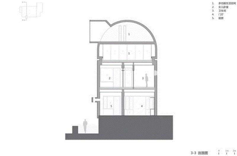直向新作：船长之家改造
