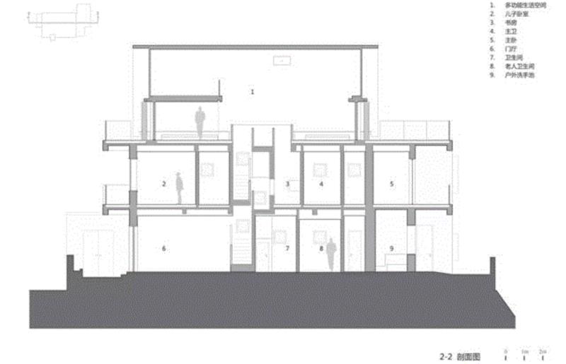 直向新作：船长之家改造