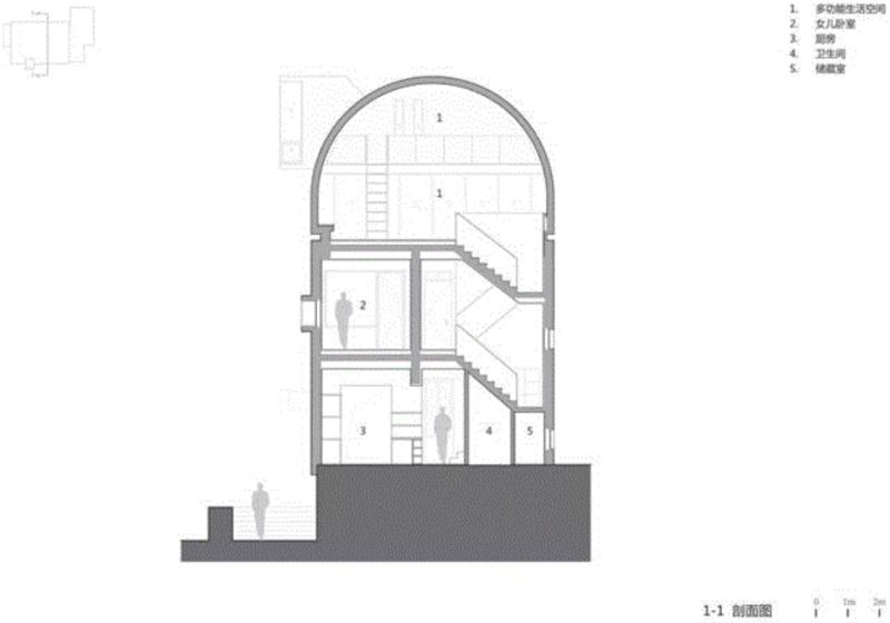 直向新作：船长之家改造