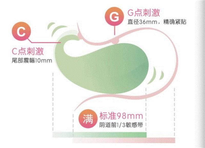 买赠｜智能版情趣跳蛋是什么感觉？