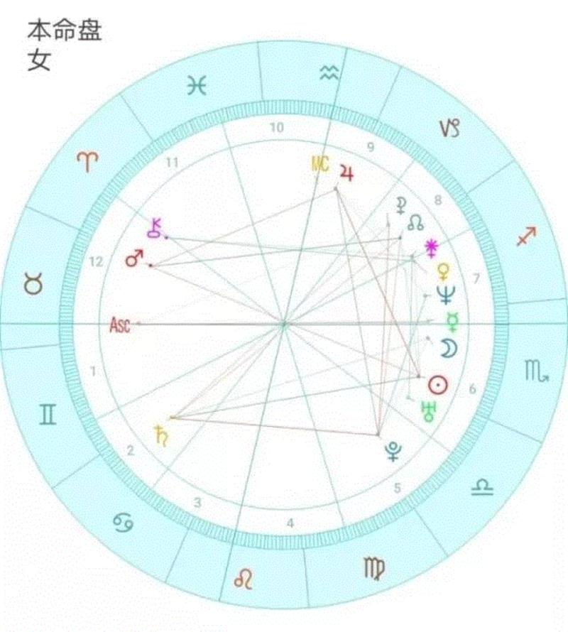 剧本朗读丨《月亮的南交点》