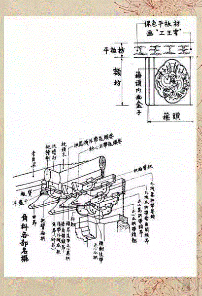 梁思成的建筑笔记手稿