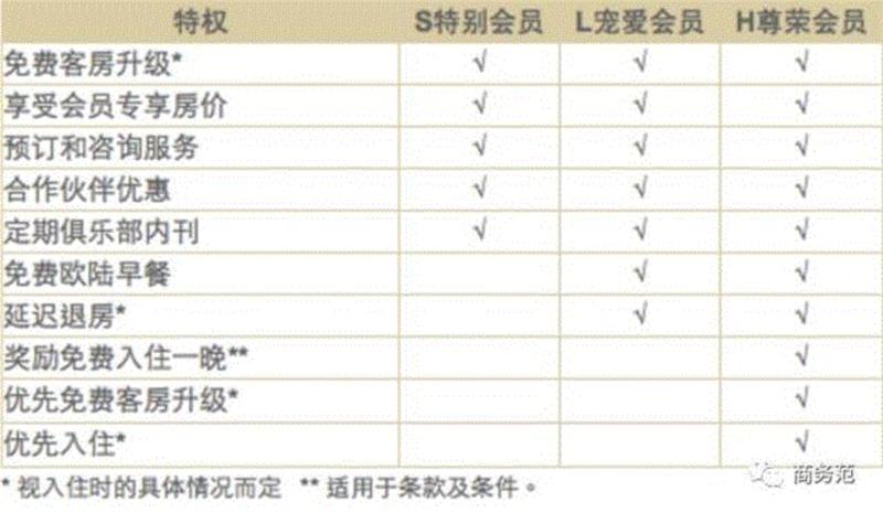 大观 ▎白百何出轨，为啥选这家泰国酒店？