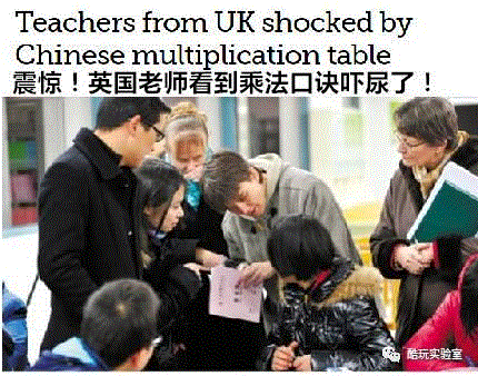 外国人数学到底有多差？！能救他们的只有中国人！