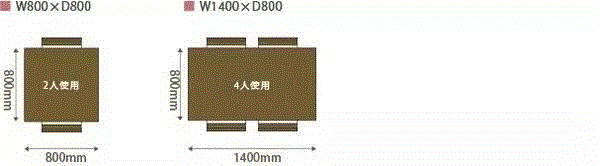 日本最新室内尺寸与动线设计总结