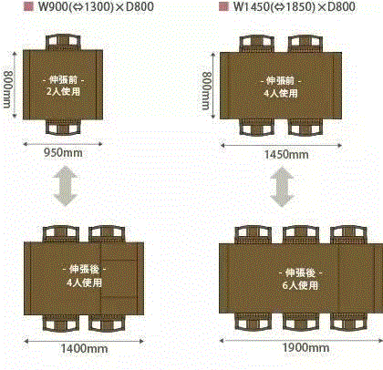 日本最新室内尺寸与动线设计总结