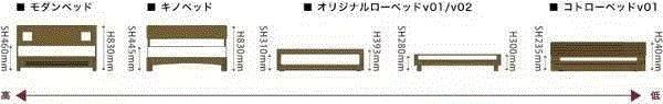 日本最新室内尺寸与动线设计总结