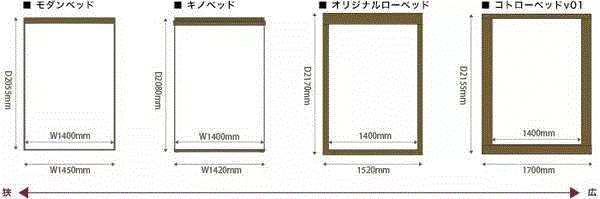 日本最新室内尺寸与动线设计总结