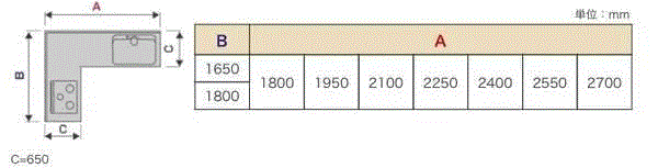 日本最新室内尺寸与动线设计总结
